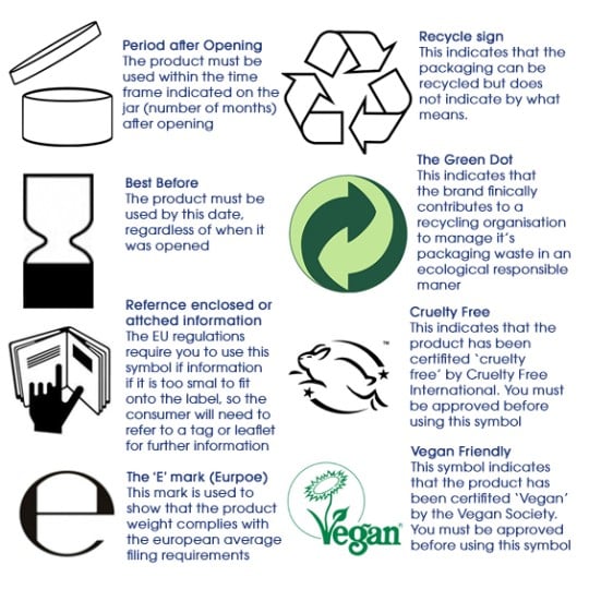 Symbols that can be used on cosmetic and beauty product labels