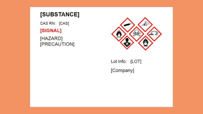 Industrial GHS landscape template to customise