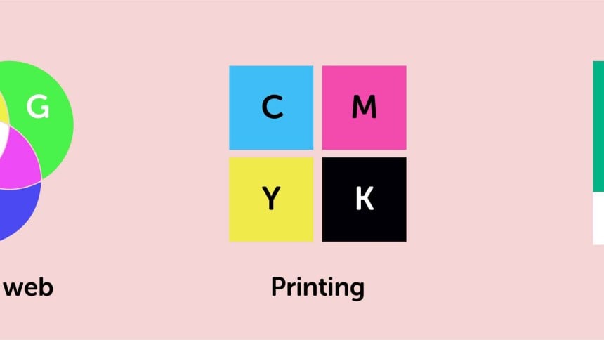 What is the difference between RGB, CMYK and PMS?