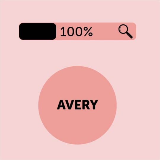 Zoom at 100%