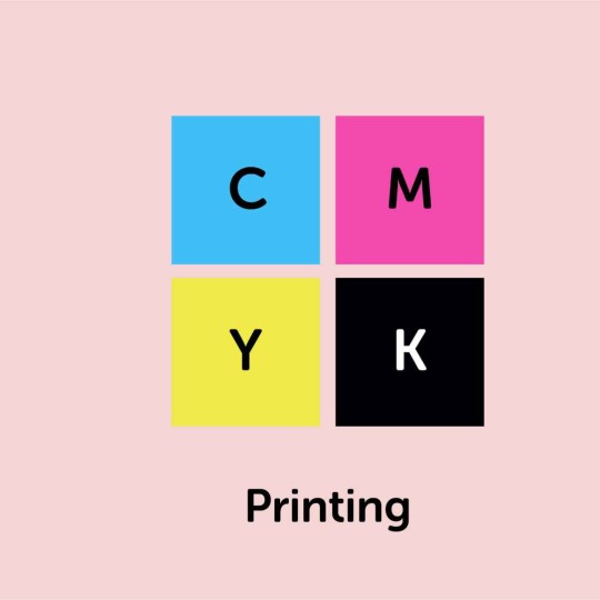 What is the difference between RGB, CMYK and PMS?