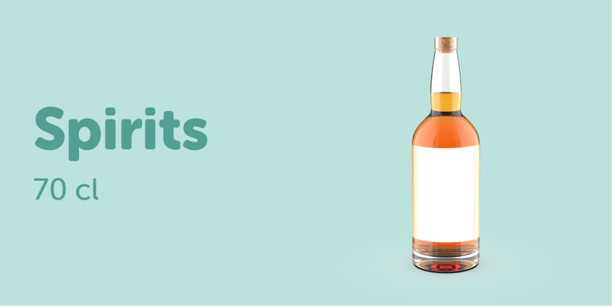 Whiskey Label Size