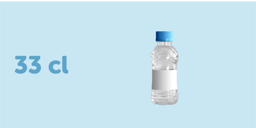 Bottle Label and sticker size guide 33cl wraparound
