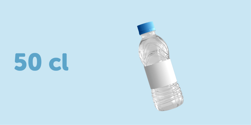 Water bottle Label size guide 50cl wraparound
