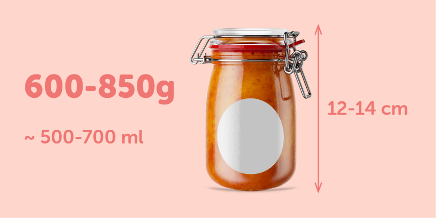 Jam Jar Size Guide 60mm Round Label