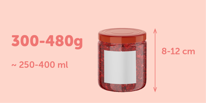 Jam Jar Size Guide 40mm Square Label