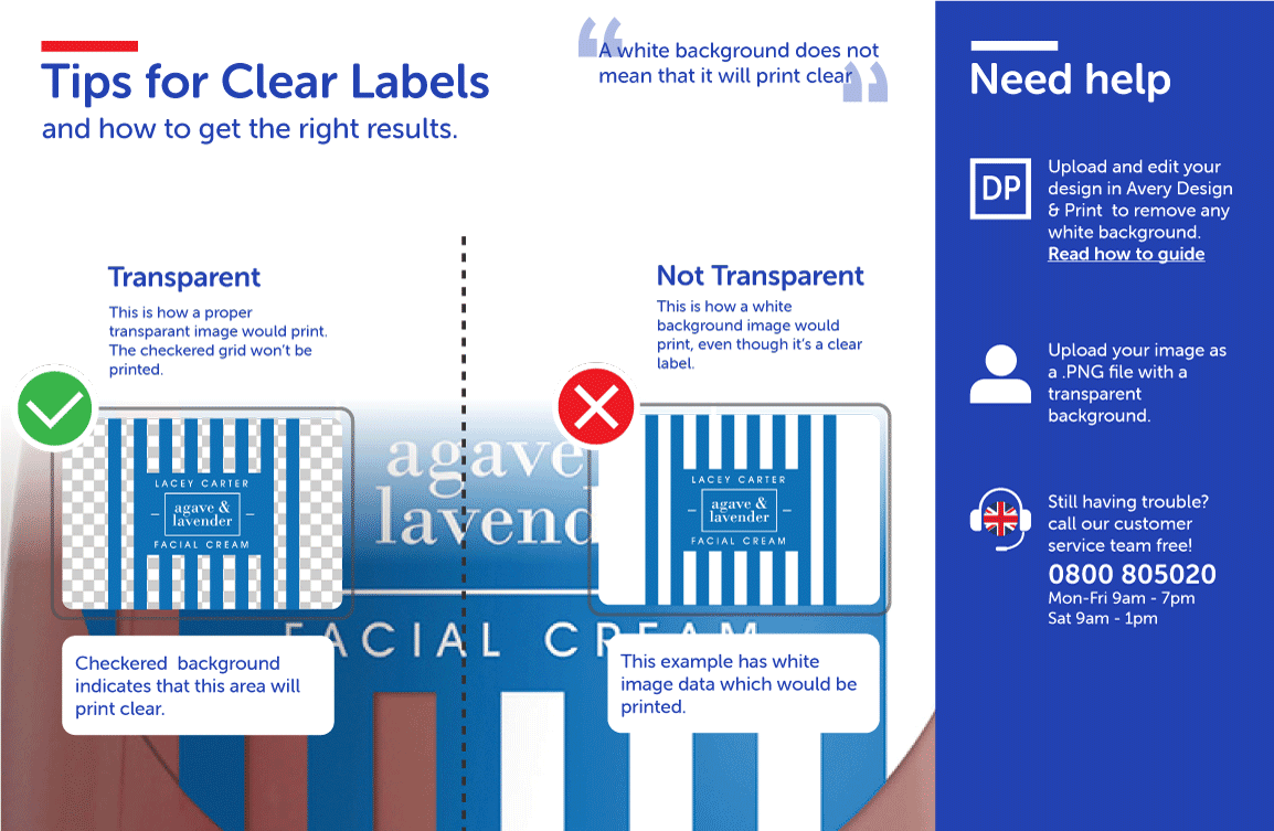 Tips for clear labels