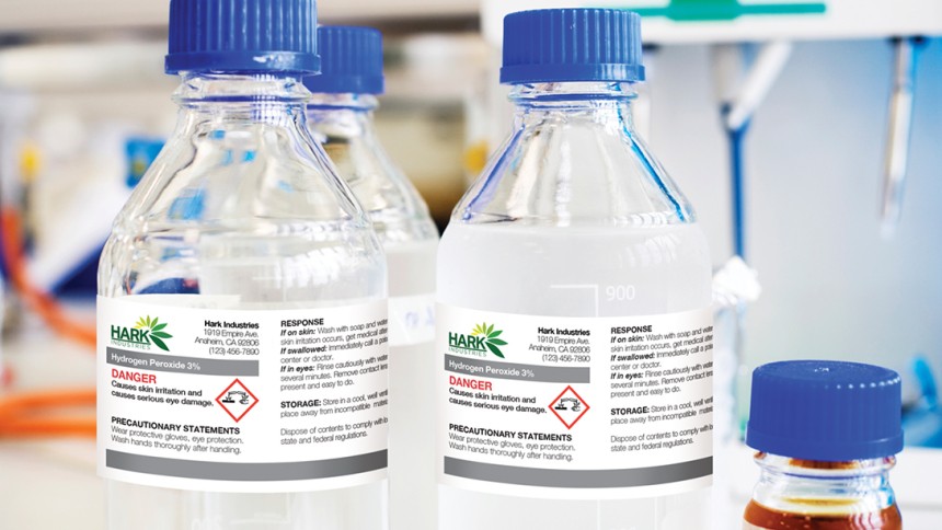 GHS Labels