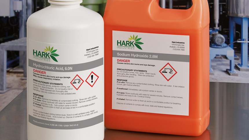 GHS Labels