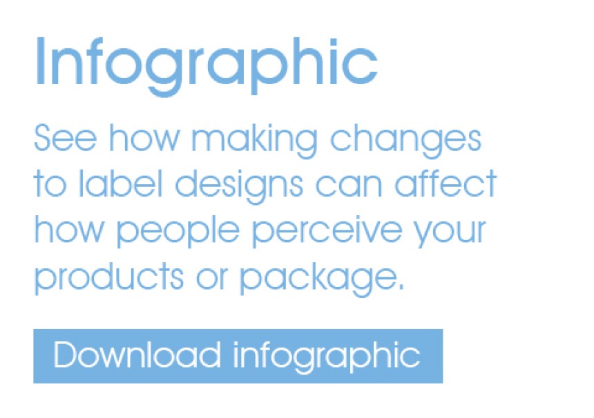 download our infographic