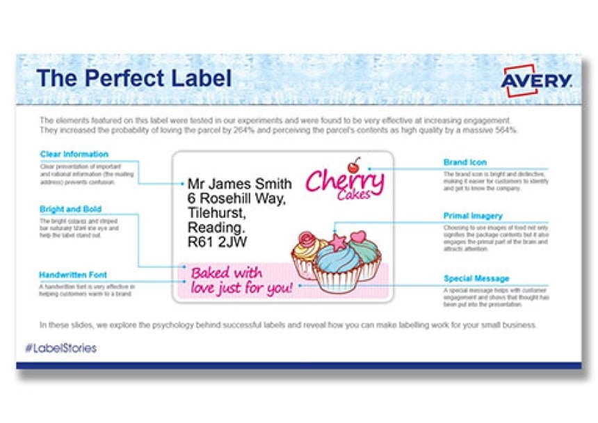 Every label tells a story slideshare