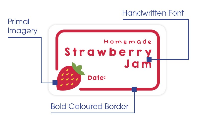 How our Jar Labels attract your customers attention