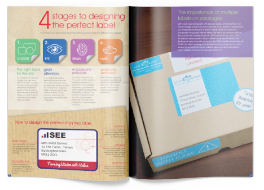 Avery_promo_packages and parcels_research