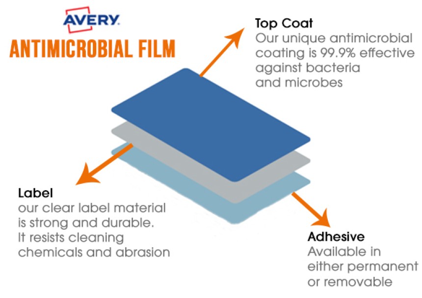 Avery Antimicrobial Label Film