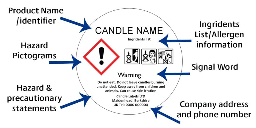 Wax Melt Warning Label Template: Wax Melt Safety Instructions