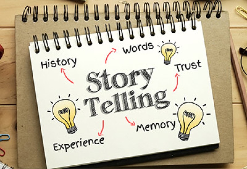 stock-story-telling-mindmap