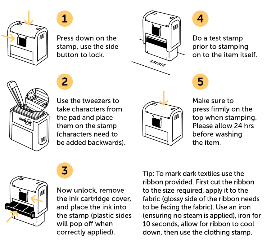 How to use