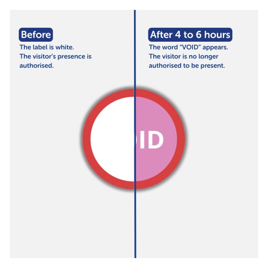 1 Roll of Time-Expiring Self-Adhesive Badge Dots 4852E-THR