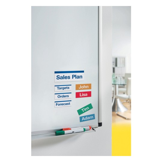 The image shows a whiteboard with a 'Sales Plan' heading. It includes sections for 'Targets', 'Orders', and 'Forecast', each associated with names: John, Lisa, Tim, and Adam. A green and orange marker are placed on the ledge below.