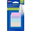 Ultra Tabs 74758