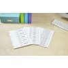 The image shows a workspace with organized documents labeled as 'Budgets', 'Analysis', 'Pricing', 'Markets', and 'Forecast'. There are colorful binders in the background, and a keyboard is visible on the right side.